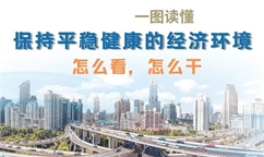 一圖讀懂 | 保持平穩健康的經濟環境怎么看，怎么干